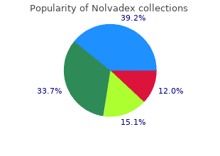 purchase nolvadex 20mg fast delivery