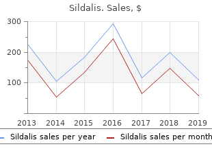 discount sildalis 120 mg without a prescription