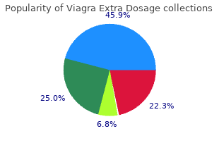 150mg viagra extra dosage mastercard