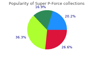 discount super p-force 160 mg fast delivery