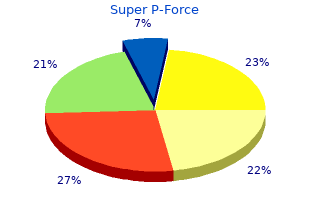 purchase 160mg super p-force visa