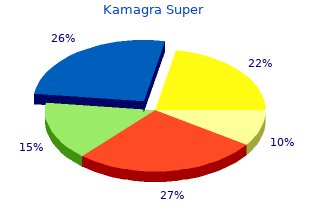 buy generic kamagra super 160mg line