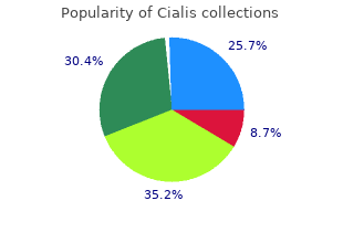 cheap cialis 2.5mg on line