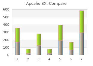buy apcalis sx 20mg on-line