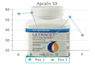 effective 20mg apcalis sx