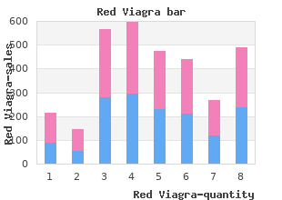 red viagra 200mg mastercard