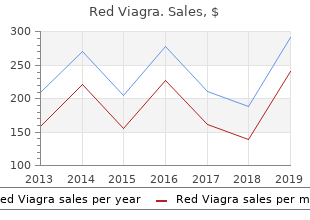 buy red viagra 200mg mastercard
