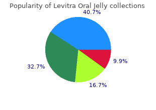 levitra oral jelly 20 mg fast delivery