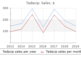 generic tadacip 20 mg fast delivery