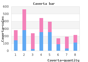 caverta 100 mg on-line