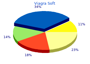 order 50mg viagra soft