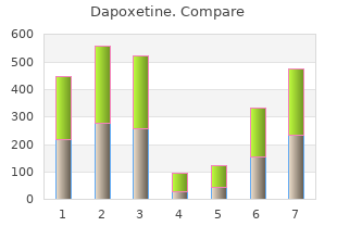 buy dapoxetine 30 mg on-line