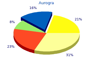 aurogra 100mg with visa