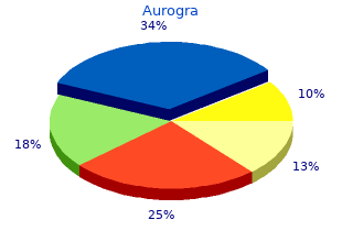 aurogra 100mg discount