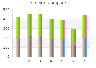 100mg aurogra with amex