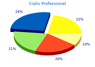 purchase 40mg cialis professional