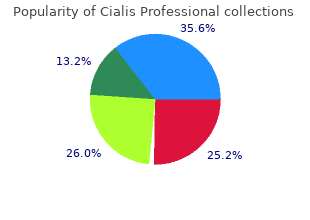 buy generic cialis professional 20 mg on line