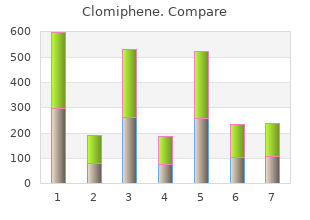 order clomiphene 25 mg on-line
