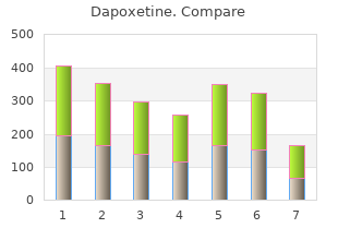 buy dapoxetine 60 mg line
