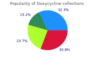 purchase doxycycline 200 mg with amex