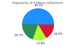 buy fildena 150mg with amex