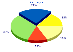 purchase 50 mg kamagra with mastercard