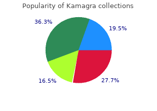 order kamagra 50mg without prescription