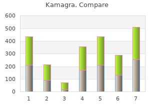 kamagra 50 mg on line