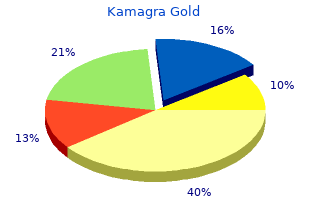 order kamagra gold 100 mg without a prescription