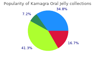 generic 100mg kamagra oral jelly fast delivery