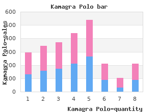 discount 100mg kamagra polo with visa