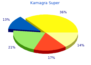 buy kamagra super 160mg free shipping