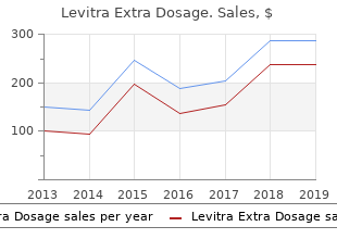 buy 60mg levitra extra dosage with visa