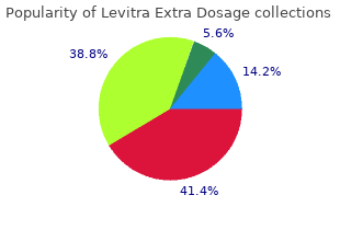 generic 40mg levitra extra dosage mastercard