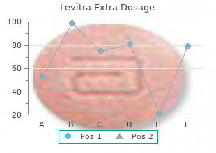 discount levitra extra dosage 40mg line