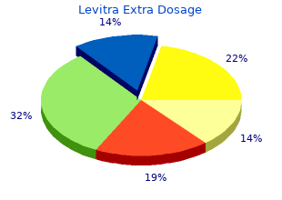 cheap levitra extra dosage 40 mg amex