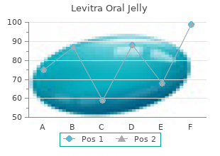 order levitra oral jelly 20mg line