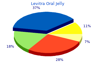 discount 20 mg levitra oral jelly amex