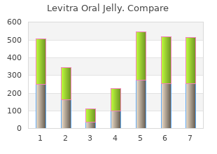purchase 20 mg levitra oral jelly