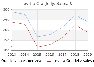 cheap levitra oral jelly 20 mg line