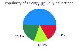 order levitra oral jelly 20 mg mastercard