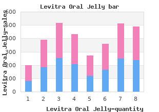 levitra oral jelly 20 mg without prescription