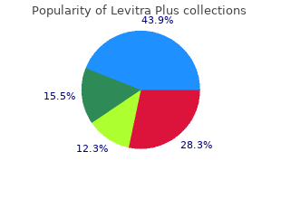 order 400mg levitra plus fast delivery