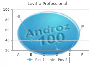 discount levitra professional 20mg without a prescription