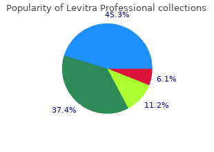 buy cheap levitra professional 20 mg on line