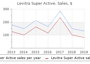 purchase 20 mg levitra super active with mastercard