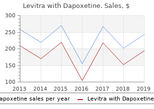 purchase 40/60 mg levitra with dapoxetine