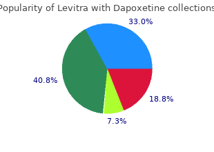 40/60 mg levitra with dapoxetine with mastercard