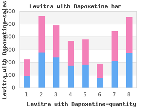 cheap 40/60 mg levitra with dapoxetine visa