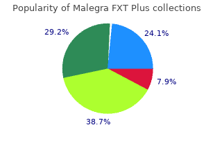generic malegra fxt plus 160mg with amex